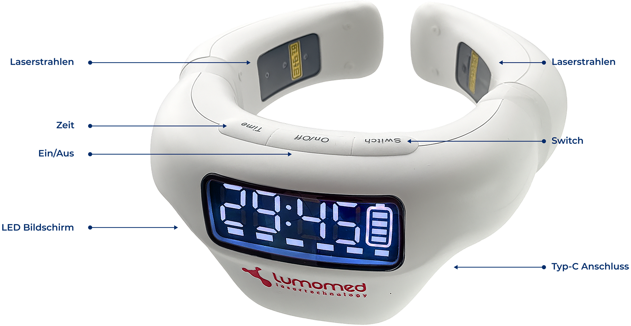 LumoHome Lasertherapie-Gerät mit beschrifteten Funktionen und Bauteilen